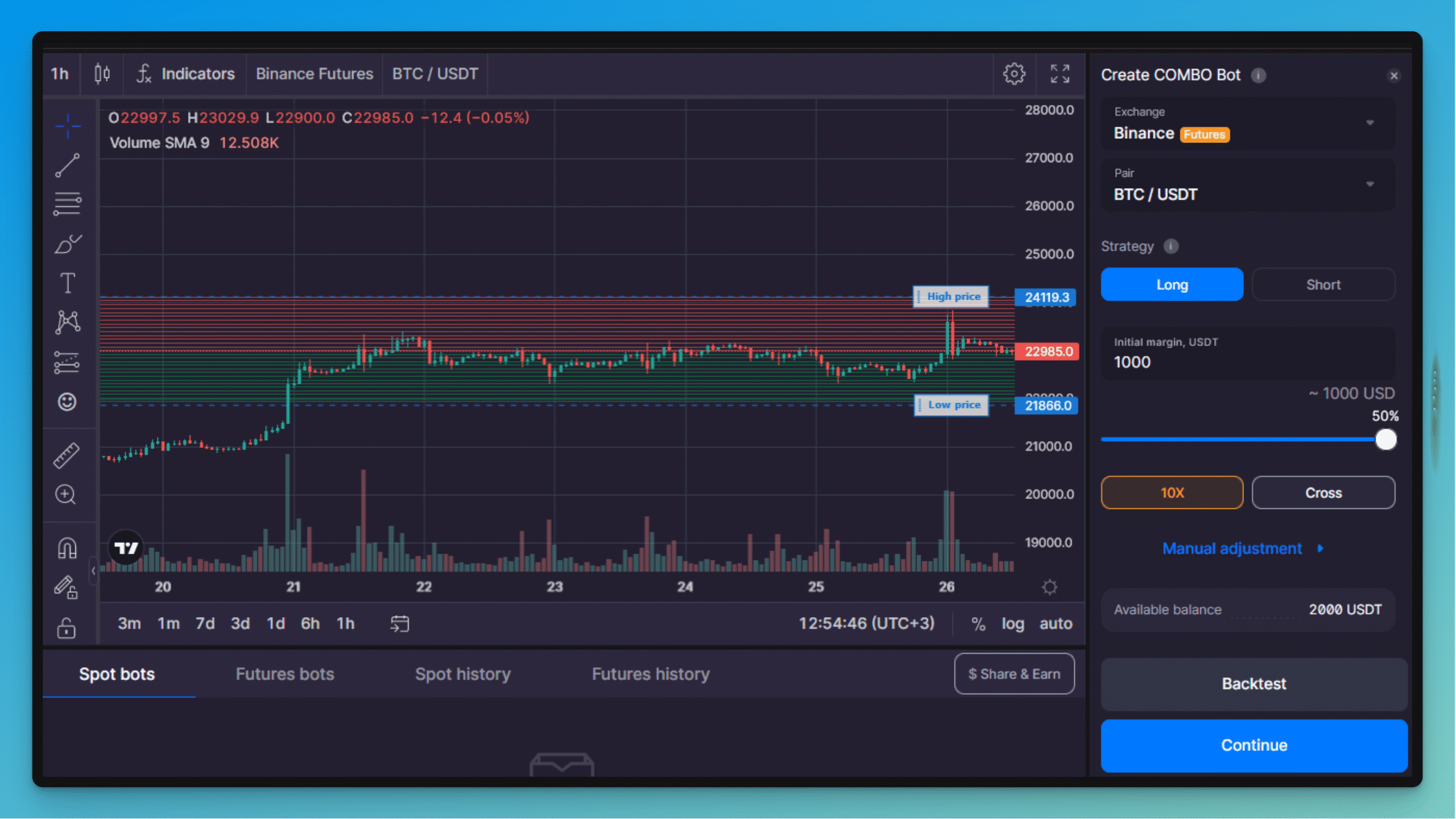 automated crypto trading bots